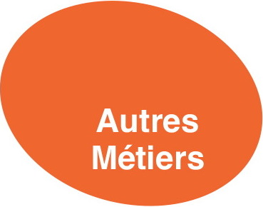 Stickers pour Autres Métiers