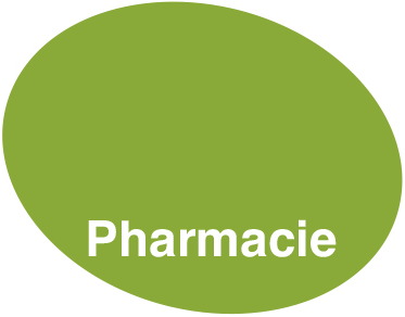 Affiches pour Métiers de la Pharmacie